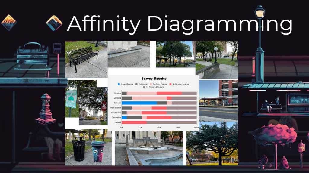 Interactive Design – Project 2 – Quantitative and Qualitative Data